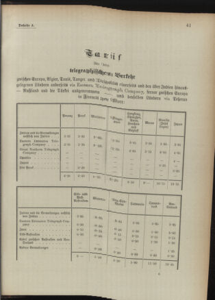 Post- und Telegraphen-Verordnungsblatt für das Verwaltungsgebiet des K.-K. Handelsministeriums 18910829 Seite: 45