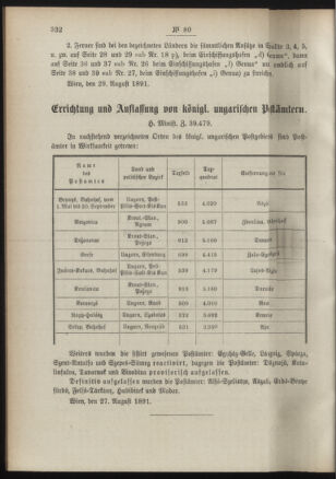 Post- und Telegraphen-Verordnungsblatt für das Verwaltungsgebiet des K.-K. Handelsministeriums 18910902 Seite: 2