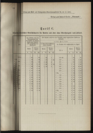 Post- und Telegraphen-Verordnungsblatt für das Verwaltungsgebiet des K.-K. Handelsministeriums 18910904 Seite: 5