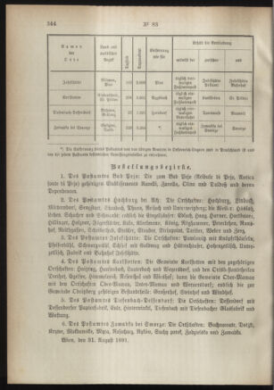 Post- und Telegraphen-Verordnungsblatt für das Verwaltungsgebiet des K.-K. Handelsministeriums 18910910 Seite: 2