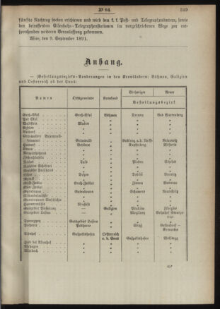 Post- und Telegraphen-Verordnungsblatt für das Verwaltungsgebiet des K.-K. Handelsministeriums 18910916 Seite: 3