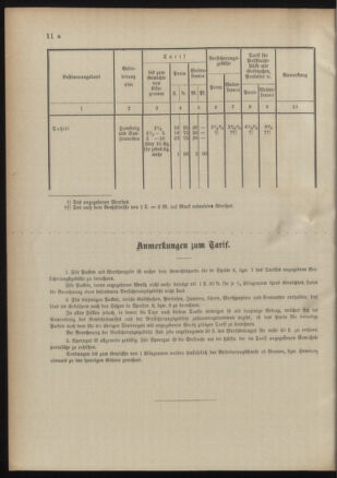 Post- und Telegraphen-Verordnungsblatt für das Verwaltungsgebiet des K.-K. Handelsministeriums 18910921 Seite: 34