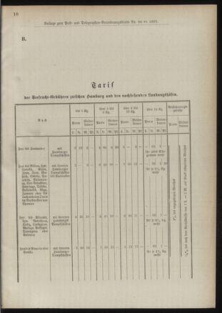 Post- und Telegraphen-Verordnungsblatt für das Verwaltungsgebiet des K.-K. Handelsministeriums 18910921 Seite: 7