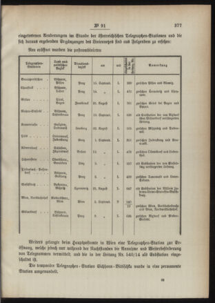 Post- und Telegraphen-Verordnungsblatt für das Verwaltungsgebiet des K.-K. Handelsministeriums 18911004 Seite: 3