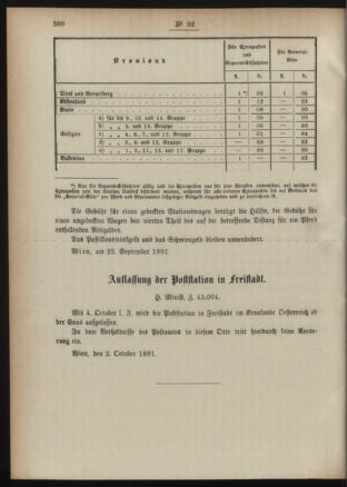 Post- und Telegraphen-Verordnungsblatt für das Verwaltungsgebiet des K.-K. Handelsministeriums 18911007 Seite: 2