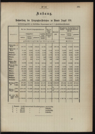 Post- und Telegraphen-Verordnungsblatt für das Verwaltungsgebiet des K.-K. Handelsministeriums 18911007 Seite: 3