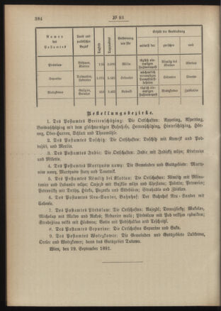 Post- und Telegraphen-Verordnungsblatt für das Verwaltungsgebiet des K.-K. Handelsministeriums 18911012 Seite: 2