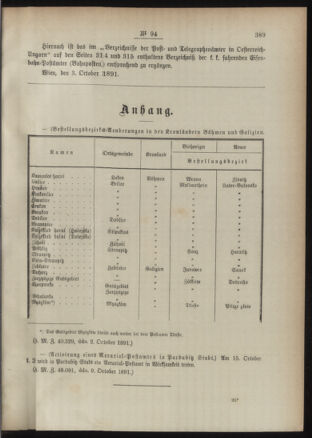 Post- und Telegraphen-Verordnungsblatt für das Verwaltungsgebiet des K.-K. Handelsministeriums 18911016 Seite: 3