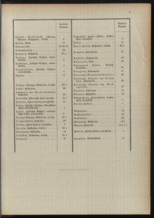 Post- und Telegraphen-Verordnungsblatt für das Verwaltungsgebiet des K.-K. Handelsministeriums 18911022 Seite: 11