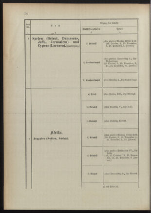 Post- und Telegraphen-Verordnungsblatt für das Verwaltungsgebiet des K.-K. Handelsministeriums 18911022 Seite: 18