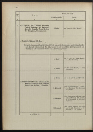 Post- und Telegraphen-Verordnungsblatt für das Verwaltungsgebiet des K.-K. Handelsministeriums 18911022 Seite: 30