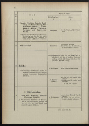 Post- und Telegraphen-Verordnungsblatt für das Verwaltungsgebiet des K.-K. Handelsministeriums 18911022 Seite: 34