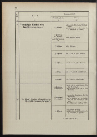 Post- und Telegraphen-Verordnungsblatt für das Verwaltungsgebiet des K.-K. Handelsministeriums 18911022 Seite: 40