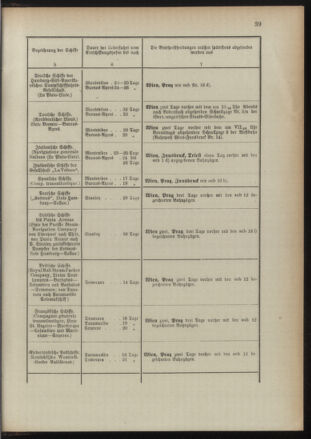 Post- und Telegraphen-Verordnungsblatt für das Verwaltungsgebiet des K.-K. Handelsministeriums 18911022 Seite: 43