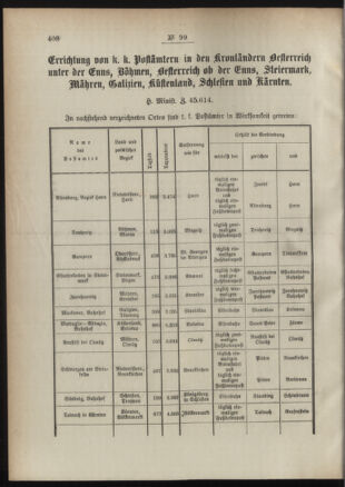 Post- und Telegraphen-Verordnungsblatt für das Verwaltungsgebiet des K.-K. Handelsministeriums 18911103 Seite: 2