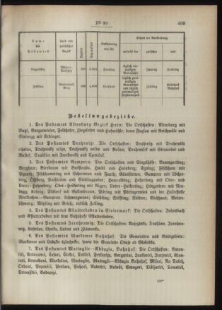 Post- und Telegraphen-Verordnungsblatt für das Verwaltungsgebiet des K.-K. Handelsministeriums 18911103 Seite: 3