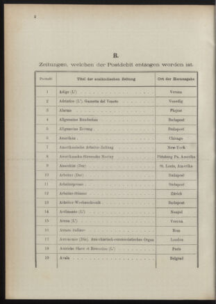 Post- und Telegraphen-Verordnungsblatt für das Verwaltungsgebiet des K.-K. Handelsministeriums 18911231 Seite: 10