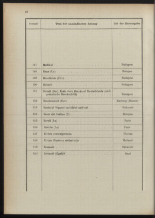 Post- und Telegraphen-Verordnungsblatt für das Verwaltungsgebiet des K.-K. Handelsministeriums 18911231 Seite: 20