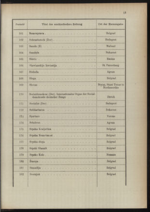 Post- und Telegraphen-Verordnungsblatt für das Verwaltungsgebiet des K.-K. Handelsministeriums 18911231 Seite: 21