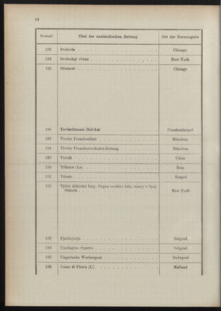 Post- und Telegraphen-Verordnungsblatt für das Verwaltungsgebiet des K.-K. Handelsministeriums 18911231 Seite: 22