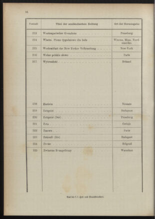 Post- und Telegraphen-Verordnungsblatt für das Verwaltungsgebiet des K.-K. Handelsministeriums 18911231 Seite: 24