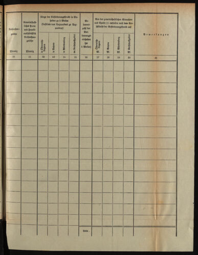 Post- und Telegraphen-Verordnungsblatt für das Verwaltungsgebiet des K.-K. Handelsministeriums 18911231 Seite: 7