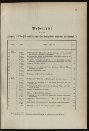 Post- und Telegraphen-Verordnungsblatt für das Verwaltungsgebiet des K.-K. Handelsministeriums 1891bl03 Seite: 1