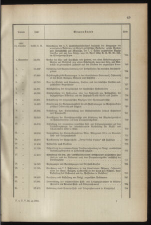 Post- und Telegraphen-Verordnungsblatt für das Verwaltungsgebiet des K.-K. Handelsministeriums 1891bl03 Seite: 13