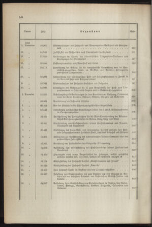 Post- und Telegraphen-Verordnungsblatt für das Verwaltungsgebiet des K.-K. Handelsministeriums 1891bl03 Seite: 14