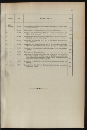 Post- und Telegraphen-Verordnungsblatt für das Verwaltungsgebiet des K.-K. Handelsministeriums 1891bl03 Seite: 15