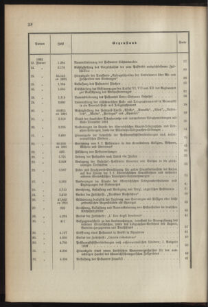 Post- und Telegraphen-Verordnungsblatt für das Verwaltungsgebiet des K.-K. Handelsministeriums 1891bl03 Seite: 2