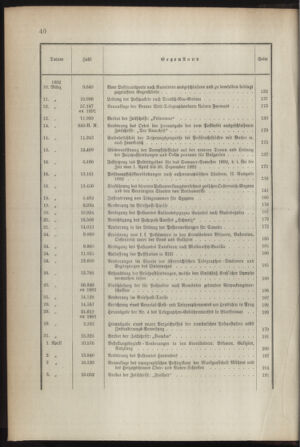 Post- und Telegraphen-Verordnungsblatt für das Verwaltungsgebiet des K.-K. Handelsministeriums 1891bl03 Seite: 4