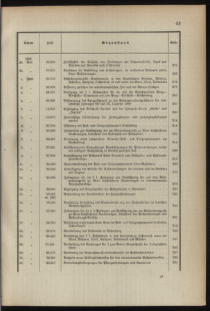 Post- und Telegraphen-Verordnungsblatt für das Verwaltungsgebiet des K.-K. Handelsministeriums 1891bl03 Seite: 7