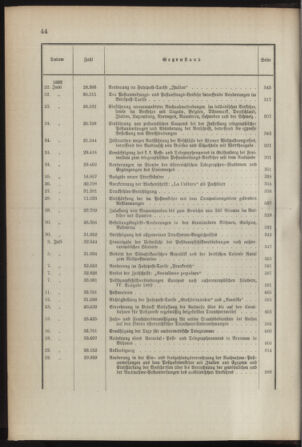 Post- und Telegraphen-Verordnungsblatt für das Verwaltungsgebiet des K.-K. Handelsministeriums 1891bl03 Seite: 8