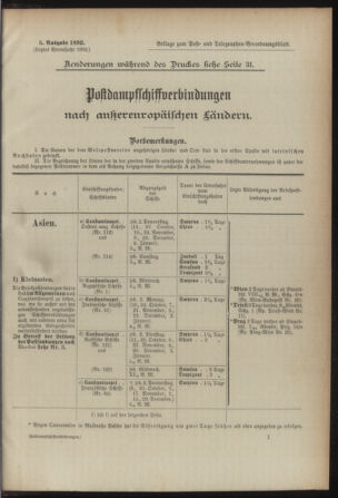 Post- und Telegraphen-Verordnungsblatt für das Verwaltungsgebiet des K.-K. Handelsministeriums 18920118 Seite: 11