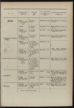 Post- und Telegraphen-Verordnungsblatt für das Verwaltungsgebiet des K.-K. Handelsministeriums 18920118 Seite: 17