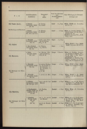 Post- und Telegraphen-Verordnungsblatt für das Verwaltungsgebiet des K.-K. Handelsministeriums 18920118 Seite: 18