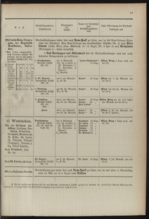 Post- und Telegraphen-Verordnungsblatt für das Verwaltungsgebiet des K.-K. Handelsministeriums 18920118 Seite: 25