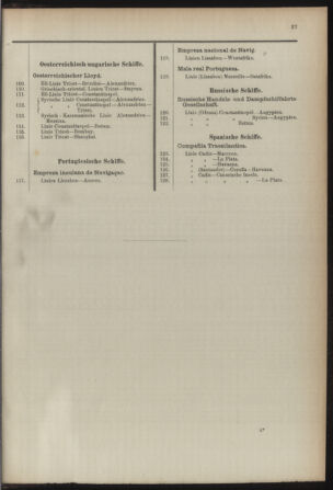 Post- und Telegraphen-Verordnungsblatt für das Verwaltungsgebiet des K.-K. Handelsministeriums 18920118 Seite: 37