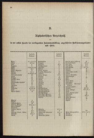 Post- und Telegraphen-Verordnungsblatt für das Verwaltungsgebiet des K.-K. Handelsministeriums 18920118 Seite: 38