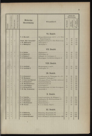 Post- und Telegraphen-Verordnungsblatt für das Verwaltungsgebiet des K.-K. Handelsministeriums 18920118 Seite: 7