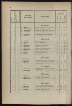 Post- und Telegraphen-Verordnungsblatt für das Verwaltungsgebiet des K.-K. Handelsministeriums 18920118 Seite: 8