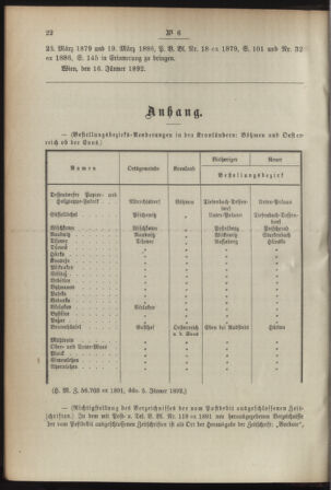 Post- und Telegraphen-Verordnungsblatt für das Verwaltungsgebiet des K.-K. Handelsministeriums 18920122 Seite: 2