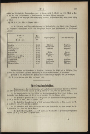 Post- und Telegraphen-Verordnungsblatt für das Verwaltungsgebiet des K.-K. Handelsministeriums 18920122 Seite: 3