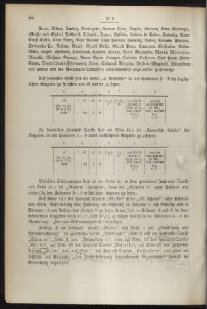 Post- und Telegraphen-Verordnungsblatt für das Verwaltungsgebiet des K.-K. Handelsministeriums 18920128 Seite: 2