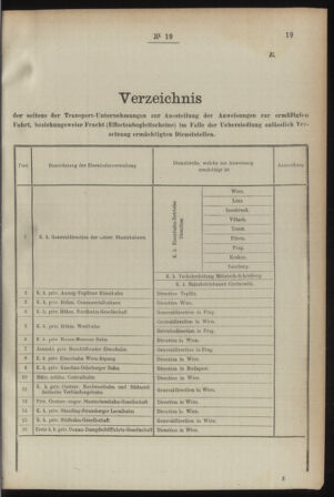 Post- und Telegraphen-Verordnungsblatt für das Verwaltungsgebiet des K.-K. Handelsministeriums 18920223 Seite: 25