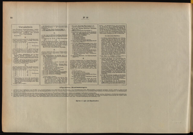 Post- und Telegraphen-Verordnungsblatt für das Verwaltungsgebiet des K.-K. Handelsministeriums 18920223 Seite: 28