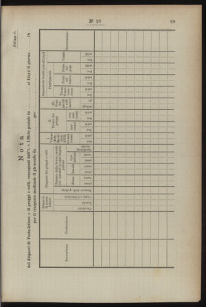 Post- und Telegraphen-Verordnungsblatt für das Verwaltungsgebiet des K.-K. Handelsministeriums 18920224 Seite: 23