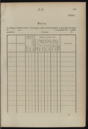 Post- und Telegraphen-Verordnungsblatt für das Verwaltungsgebiet des K.-K. Handelsministeriums 18920224 Seite: 27