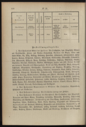 Post- und Telegraphen-Verordnungsblatt für das Verwaltungsgebiet des K.-K. Handelsministeriums 18920304 Seite: 2